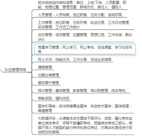 政法大数据工程