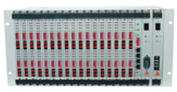 IDM-RACK5U集中型网桥
