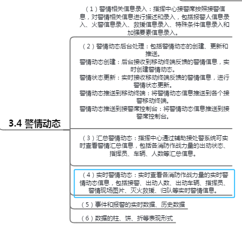 智慧消防系统