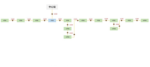 泵站光纤通信解决方案
