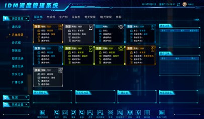 瑞光极远 产品或服务所使用的核心资源或技术手段--融合调度平台
