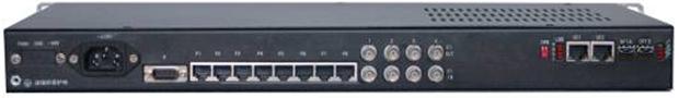 IDM GP2000-30E超宽带综合业务光纤复用设备 30路电话 2路千兆网 4E1