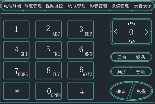 IDM MCC800智能指挥操作终端