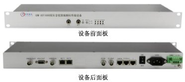 IDM VDT1000双向音视频编解码传输设备