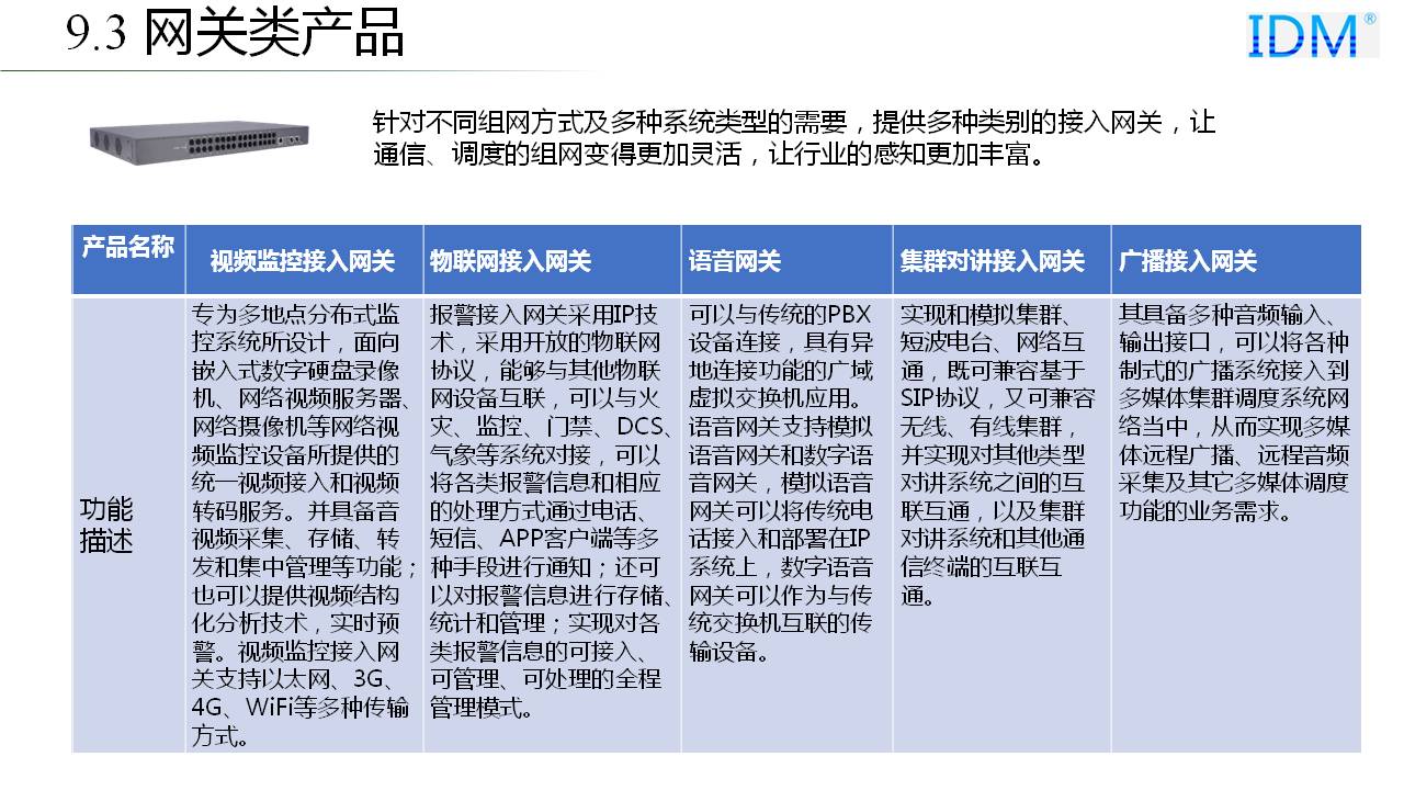 应急指挥产品系列