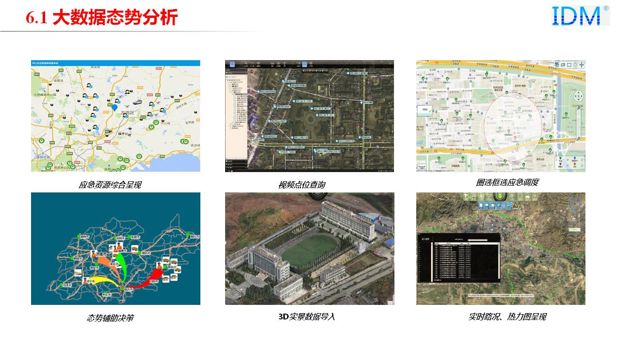 信息系统大数据分析