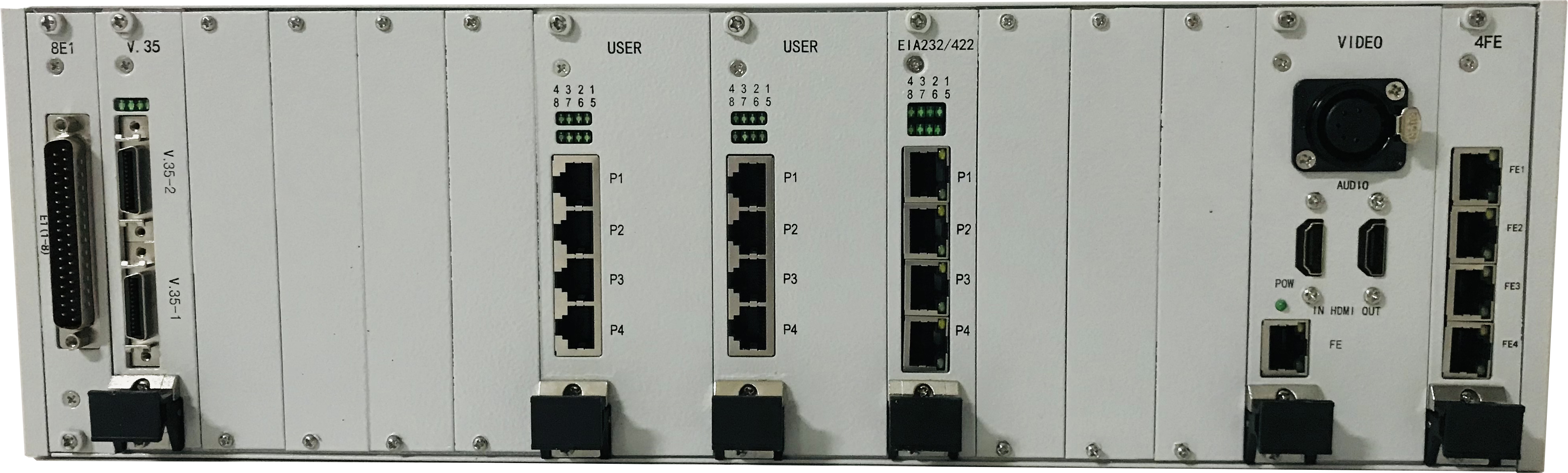 IDM MUX-3200宽窄带一体化综合业务复用解复用设备