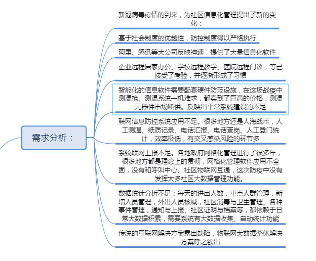 借助疫情管理经验，推进网格化智慧社区信息管理