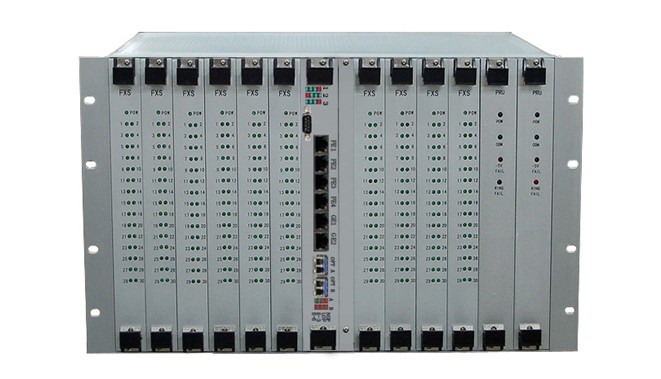 IDM 300GP电话光端机